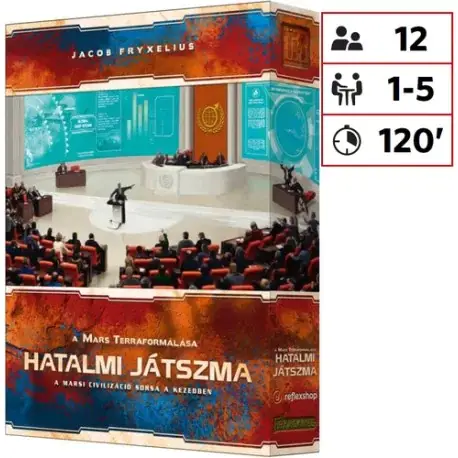 Népszerű A Mars Terraformálása: Hatalmi játszma
