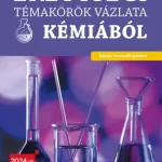 Árcsökkenés Érettségi témakörök vázlata kémiából (közép- és emelt szinten) - 2024-től érvényes
