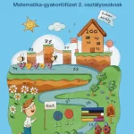 Szuper ajánlat Számtanoda - Matematika-gyakorlófüzet 2. osztályosoknak